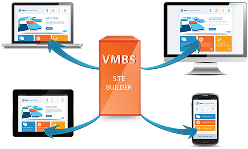 Responsive Design Interface